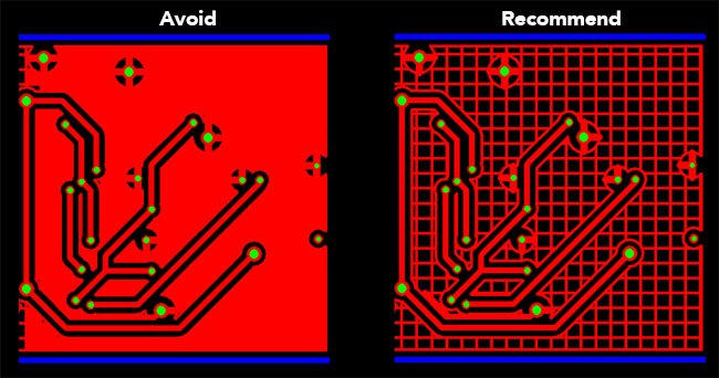 Bow & Twist (Part II) – Minimise the Non-Conformance by Improving PCB Design, Production & Assembly Processes